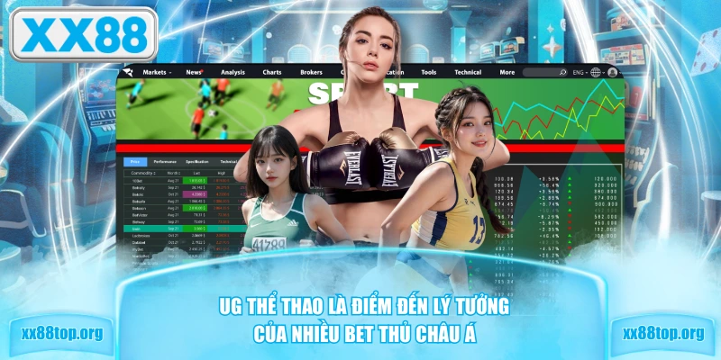 UG thể thao là điểm đến lý tưởng của nhiều bet thủ Châu Á